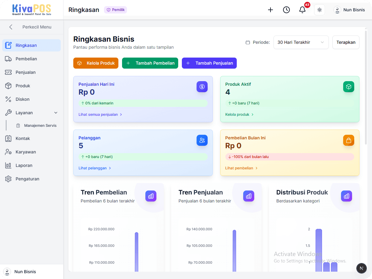 KivaPOS Dashboard Preview